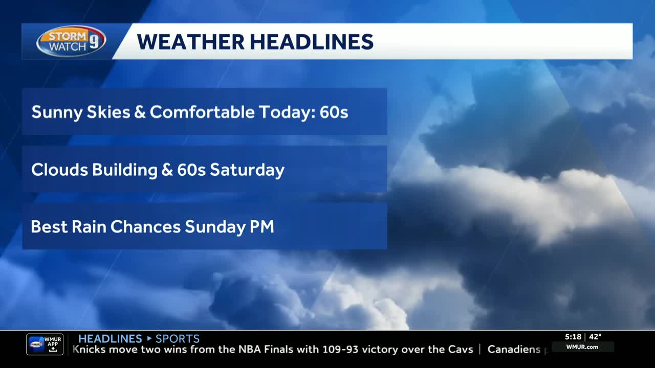 Video: Sunny & in the 60s today; rain chances this weekend
