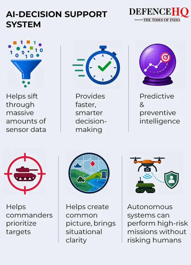 General AI set to power smarter, more coordinated operations
