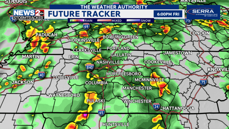 Strong storms possible in Middle Tennessee Friday afternoon