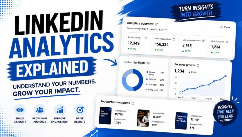 LinkedIn analytics: Stop guessing & start checking your numbers