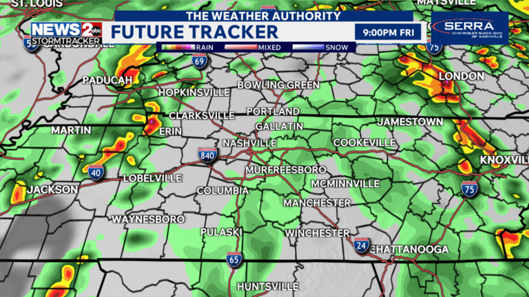 Strong storms possible in Middle Tennessee Friday afternoon