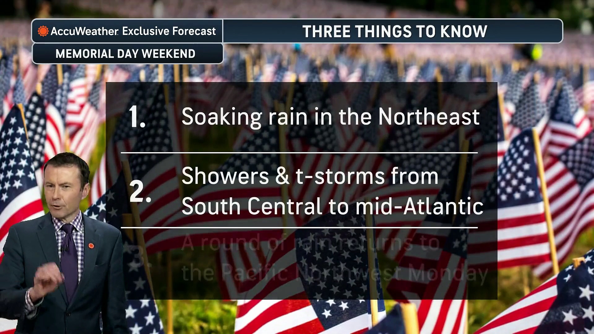 Memorial Day weekend outlook across the US