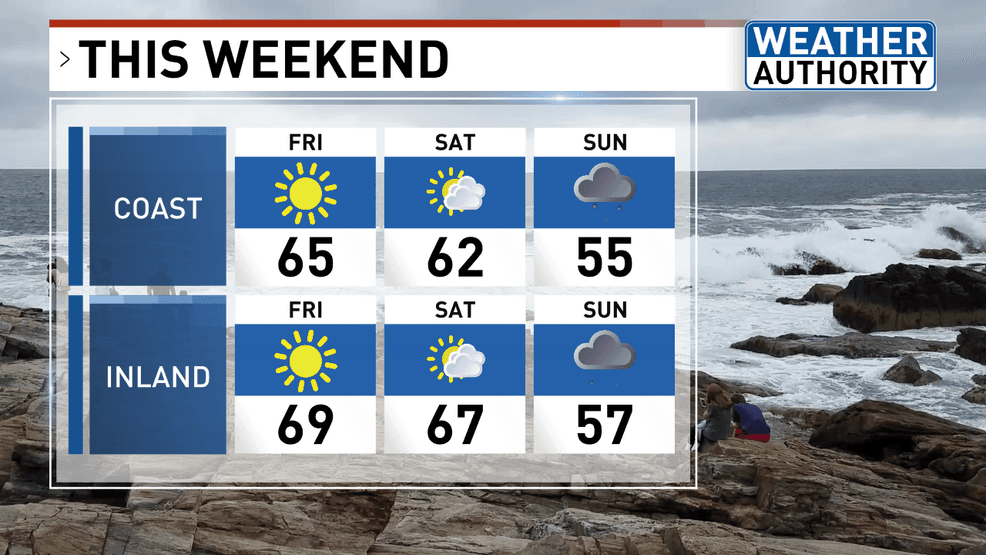 Bright, seasonable Friday ahead of clouds and rain chances for Memorial ...