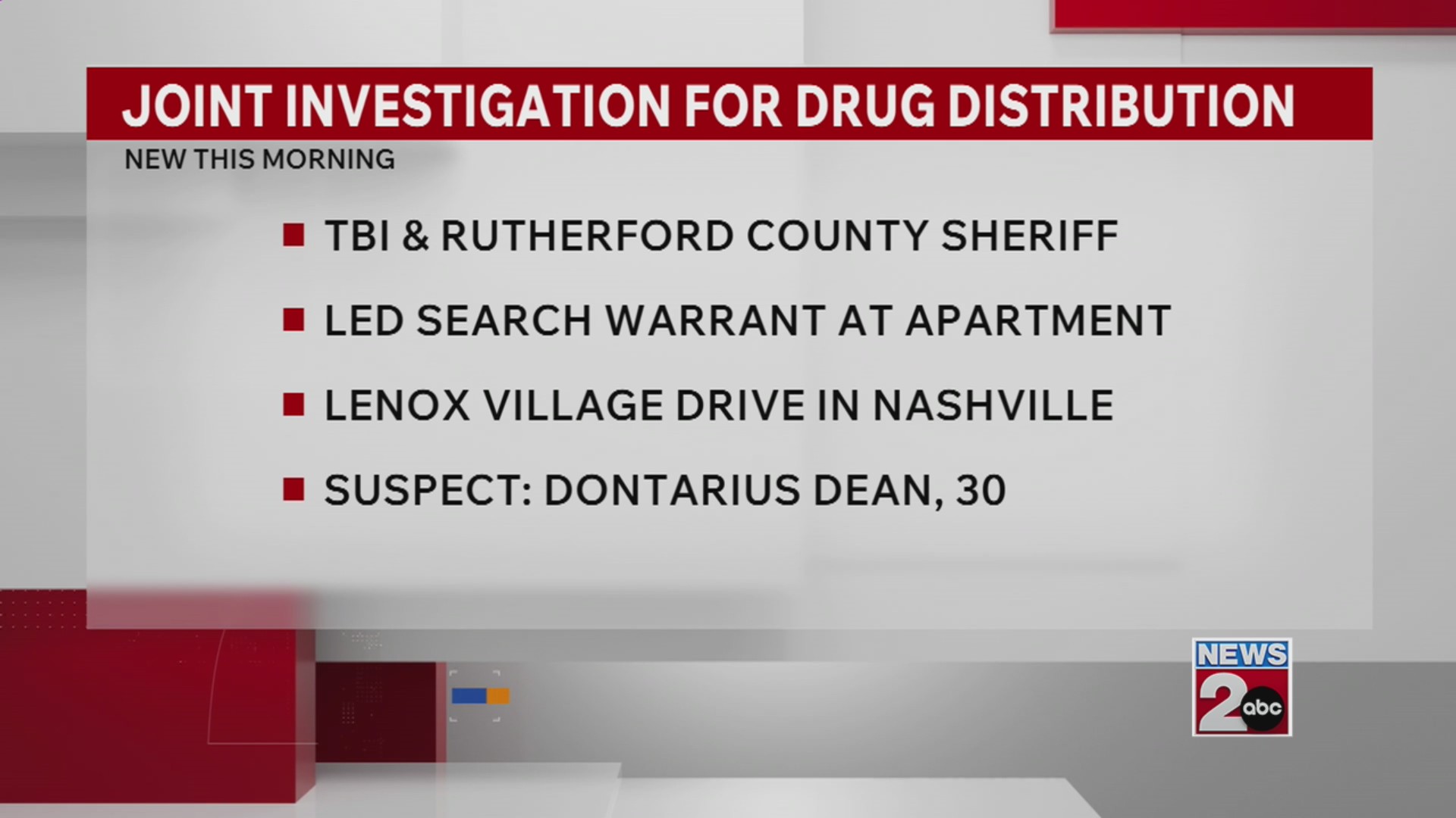 Joint investigation leads to felony drug charges