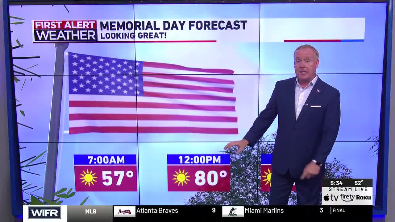 Warming up this Memorial Day weekend