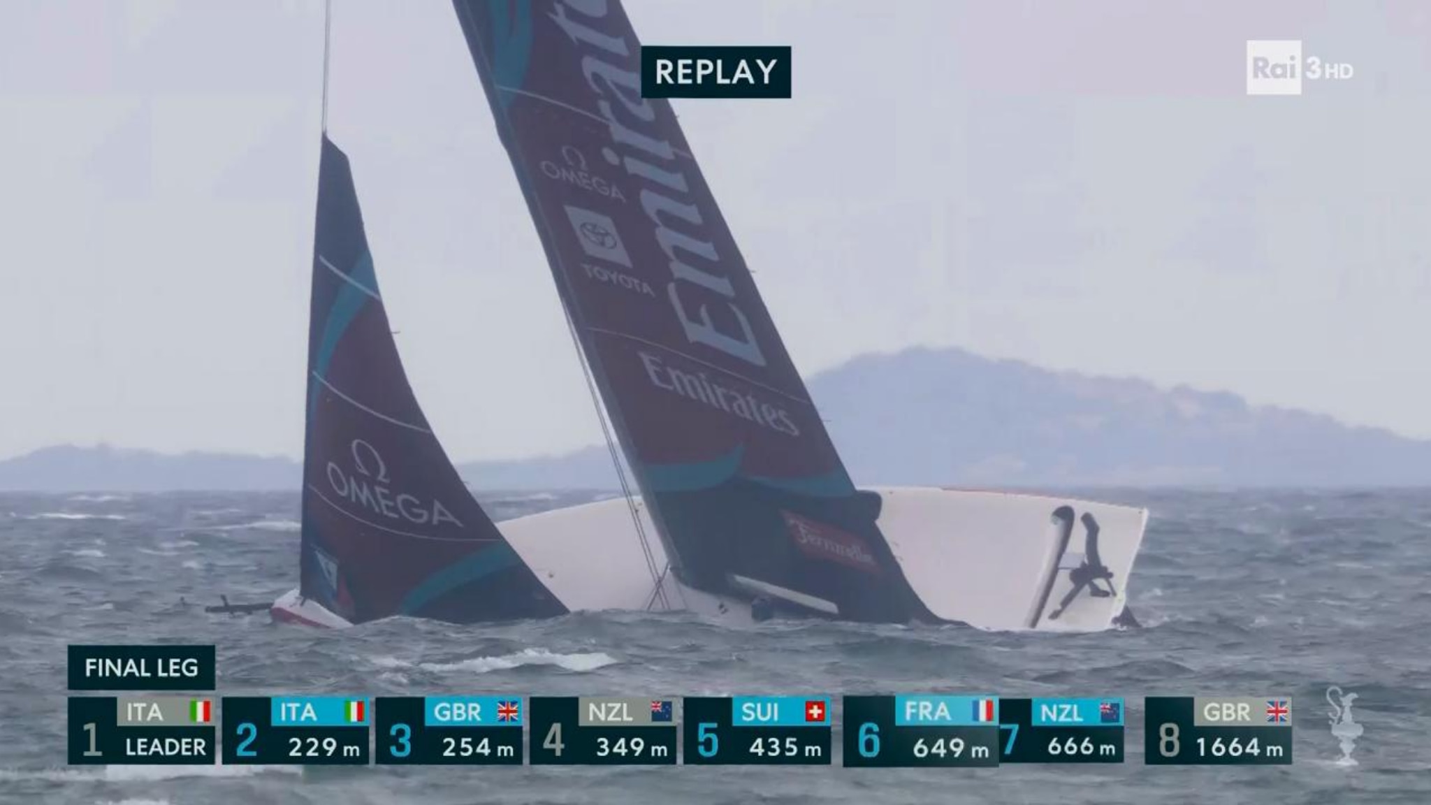 America's Cup, anche New Zealand scuffia e Luna Rossa ringrazia (video)