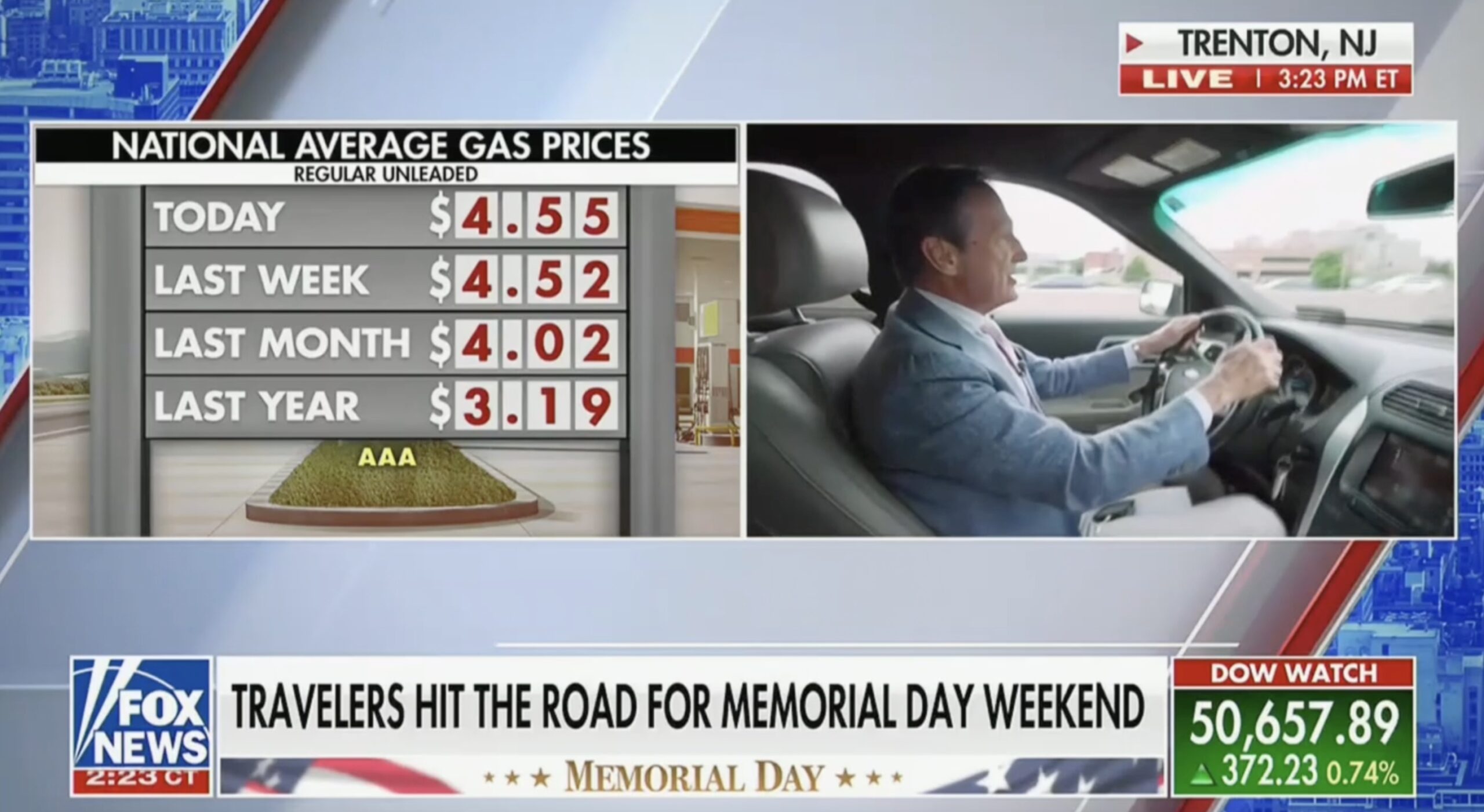 Fox News segment warns of high gas prices ahead of Memorial Day travel ...