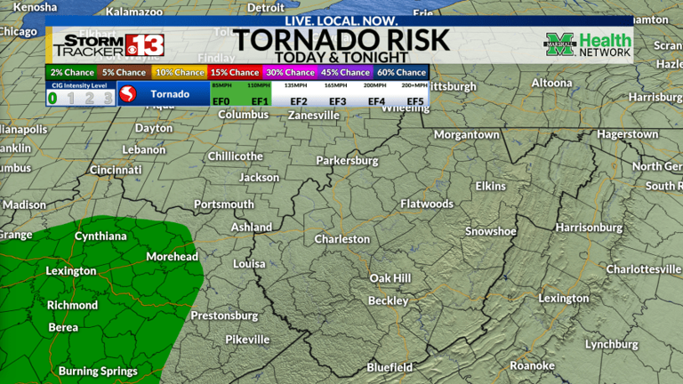 Memorial Day weekend storms: Forecast update