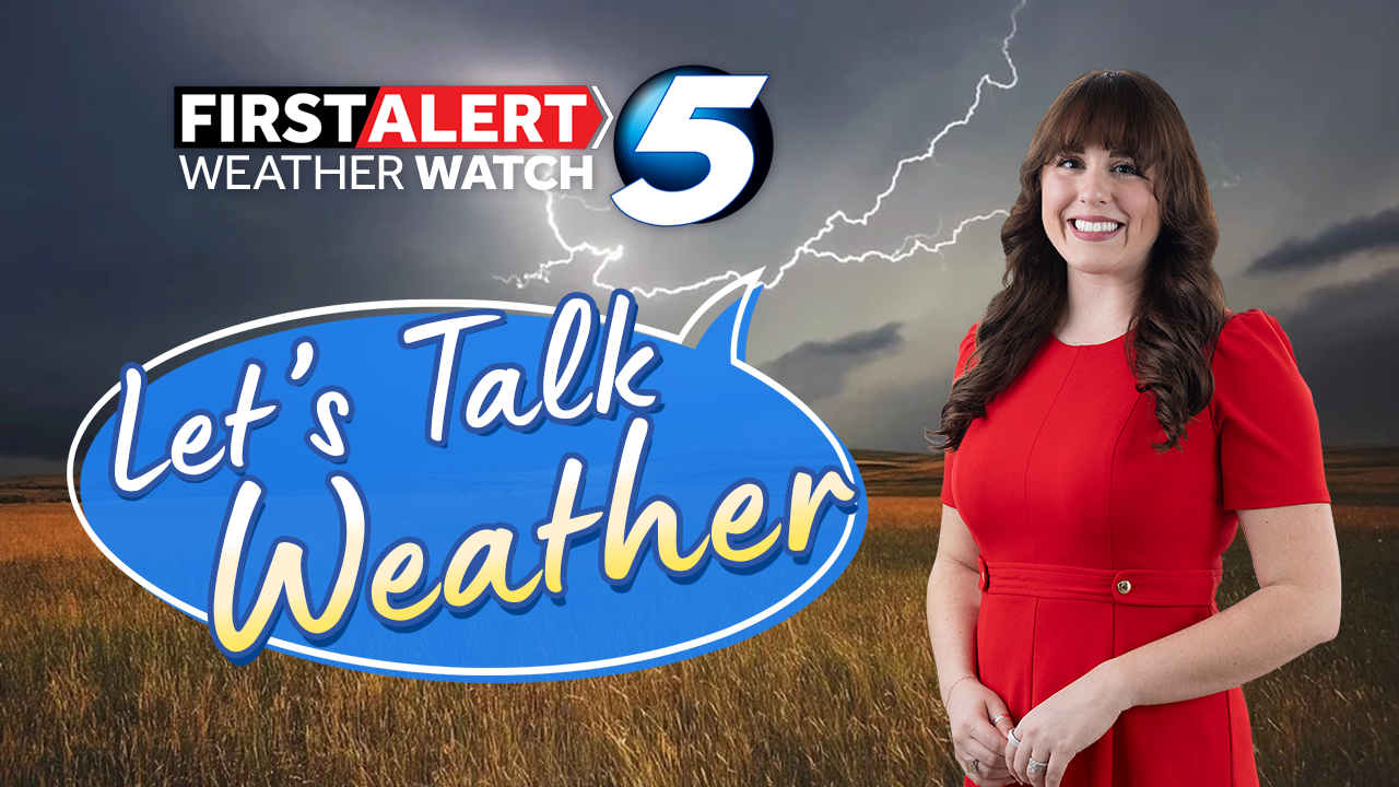KOCO Weather Watch - Let's talk weather: Special guest and weekend ...
