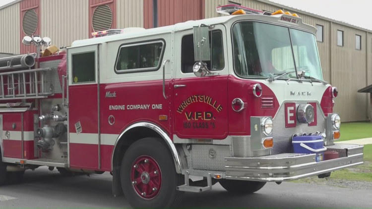 Wildland fire suppression kits bring new equipment to rural Arkansas ...