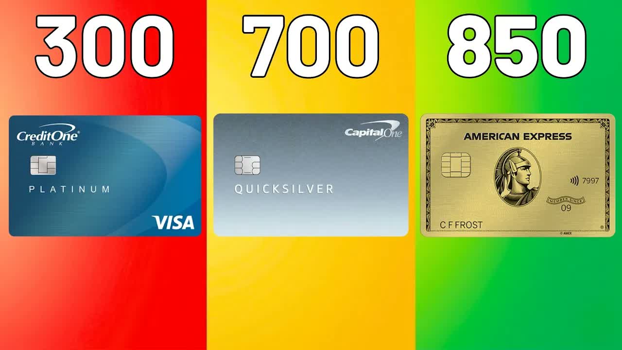 Your life at every credit score level (300 to 850)