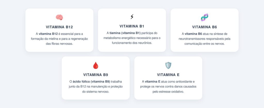 Qual deficiência de vitamina causa formigamento nas mãos e nos pés?