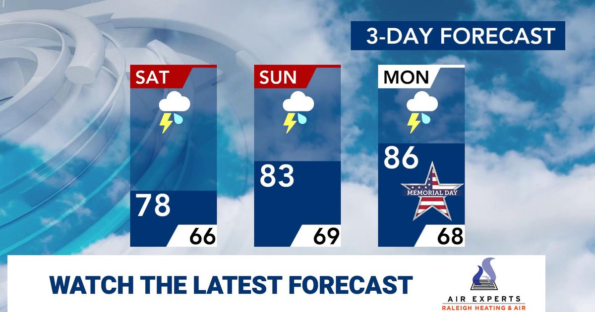 Daily rain chances through Memorial Day and much of next week