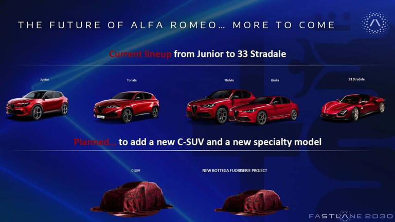 Alfa Romeo teases a new special car