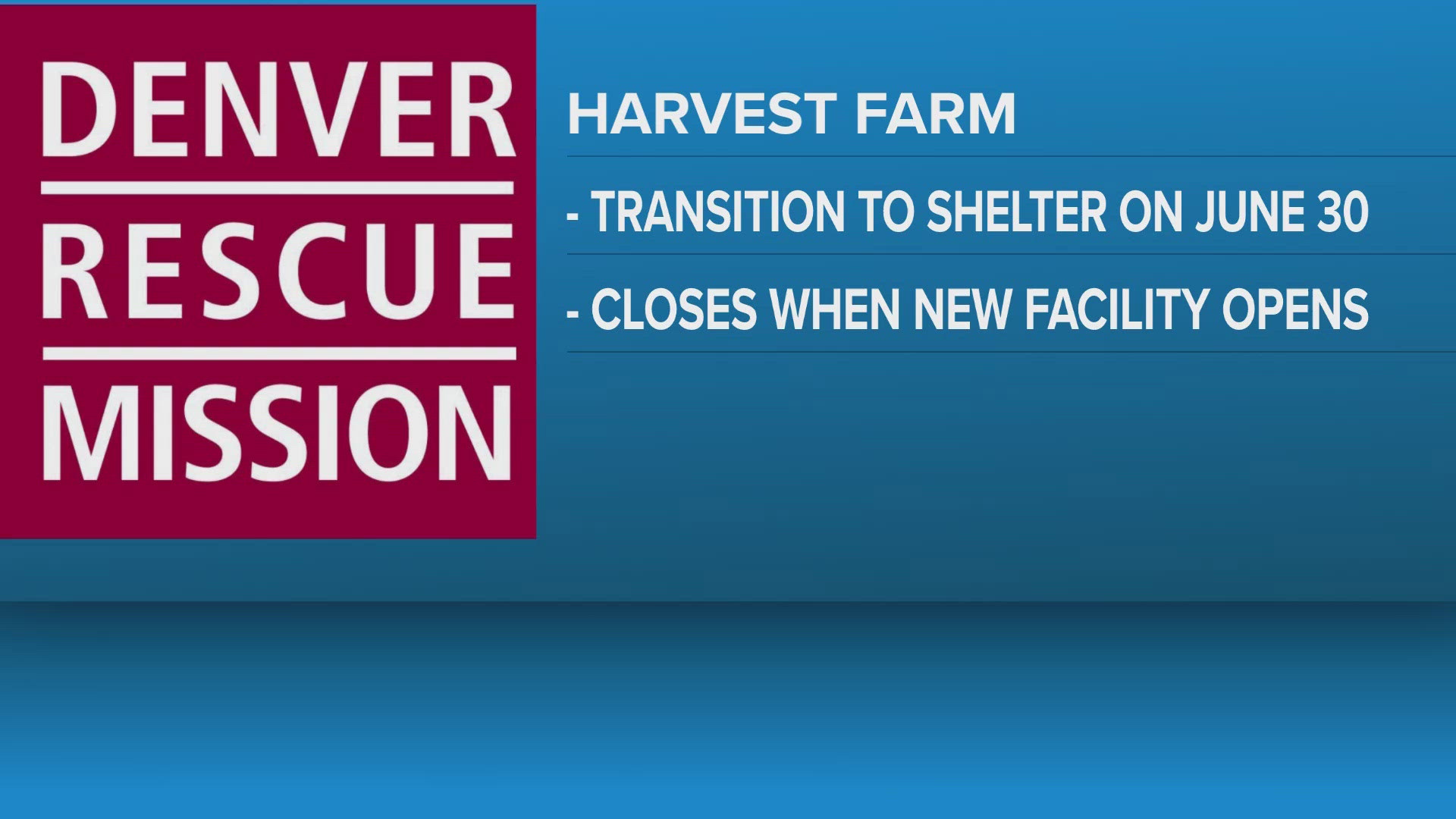 Denver Rescue Mission to close Harvest Farm