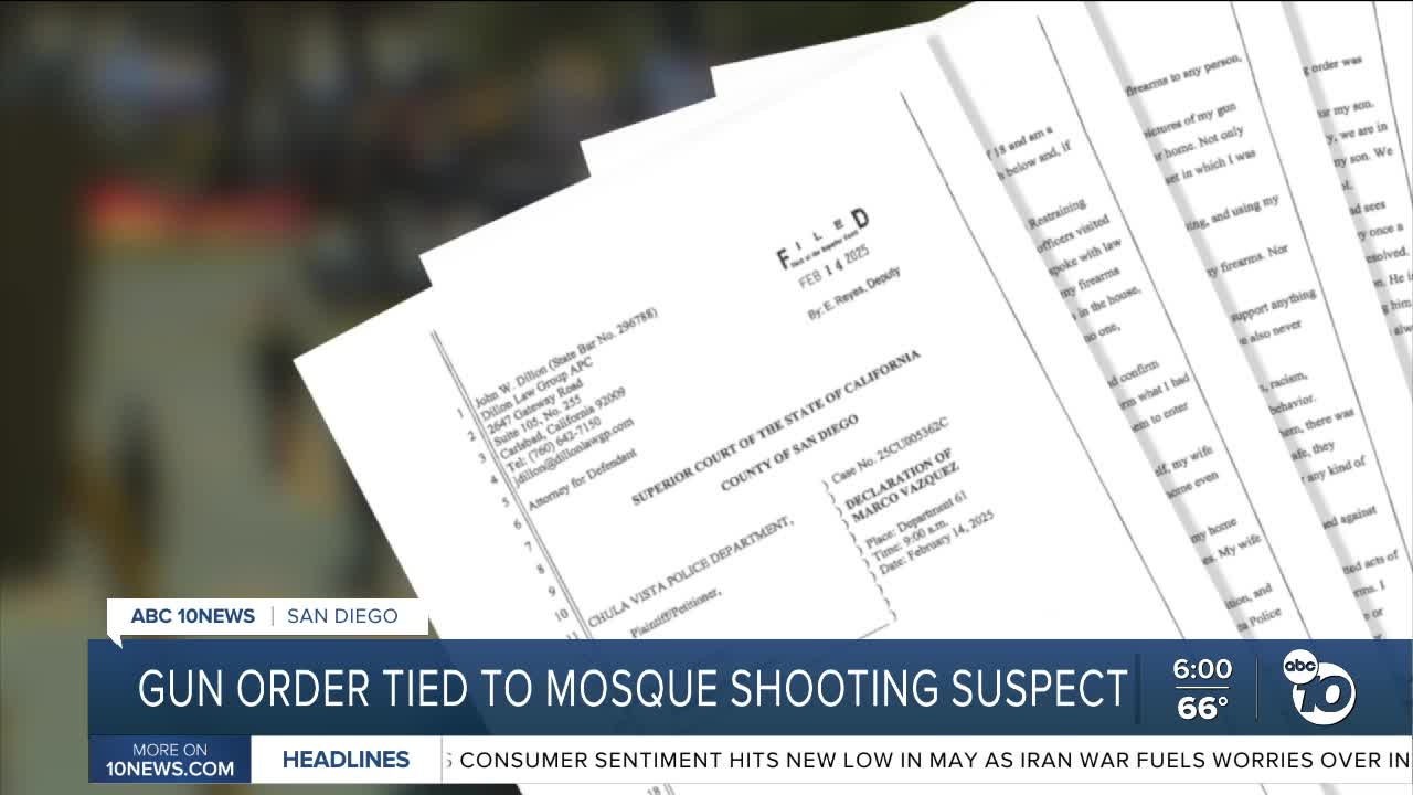 Court documents reveal gun restraining order tied to Islamic Center ...