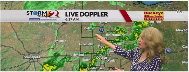 On and off showers today. Some dry hours this afternoon. Will rain ...