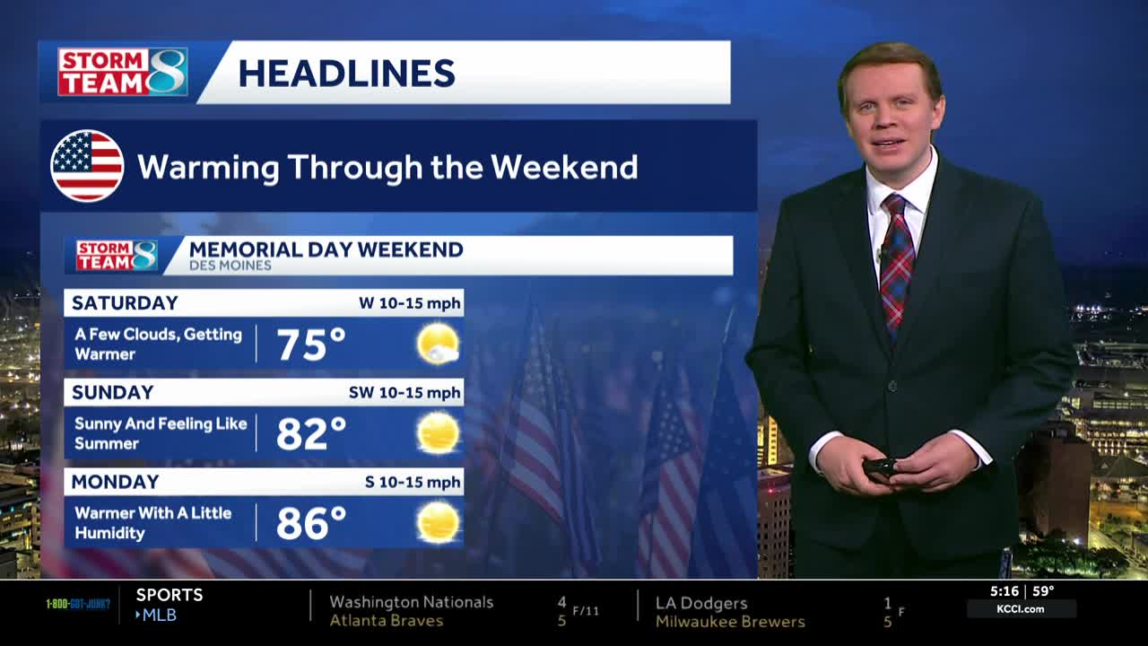 Iowa weather: Showers move out this morning, warming up this weekend