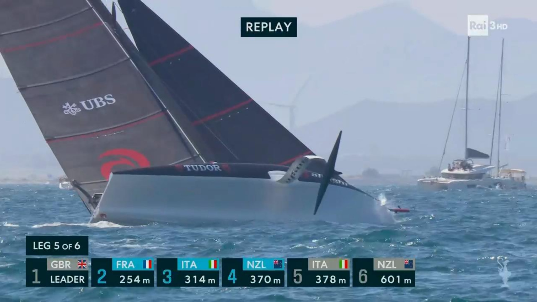Alinghi va sotto e scuffia (video)