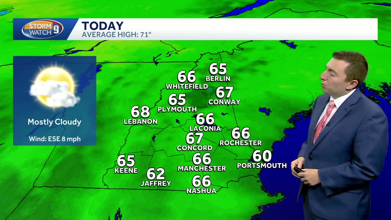 Video: Cloudy, dry today ahead of rain tomorrow