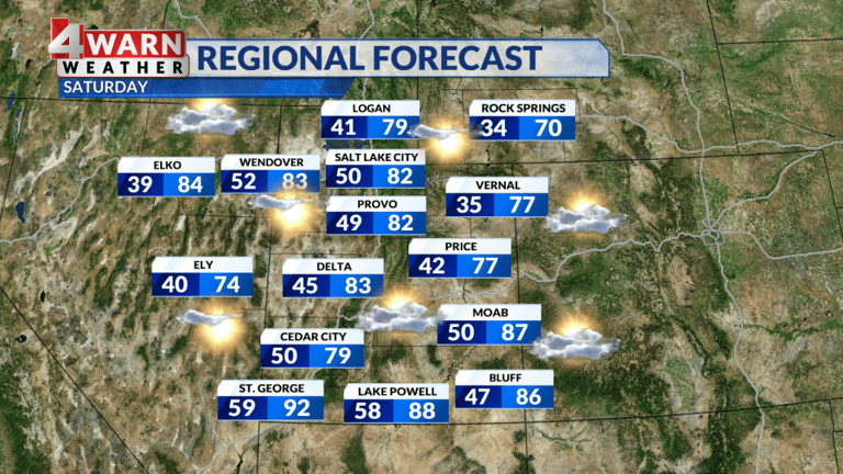 Warm and dry Memorial Day weekend ahead