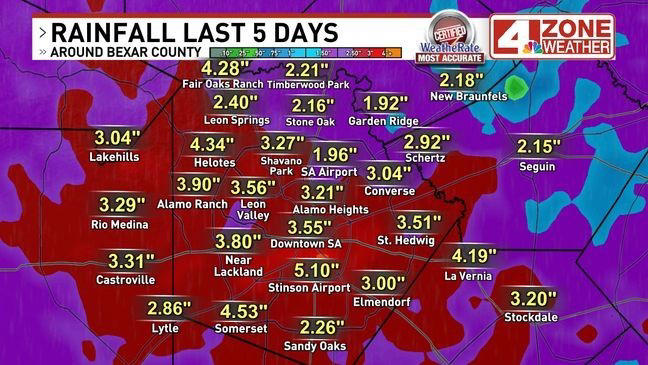 Memorial Day weekend weather: Severe storms, flood risk could disrupt plans