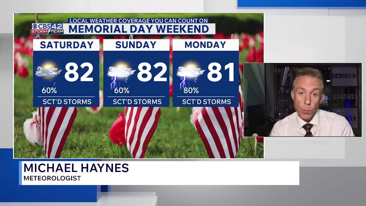 More storms for the weekend – storm chances peak for Memorial Day