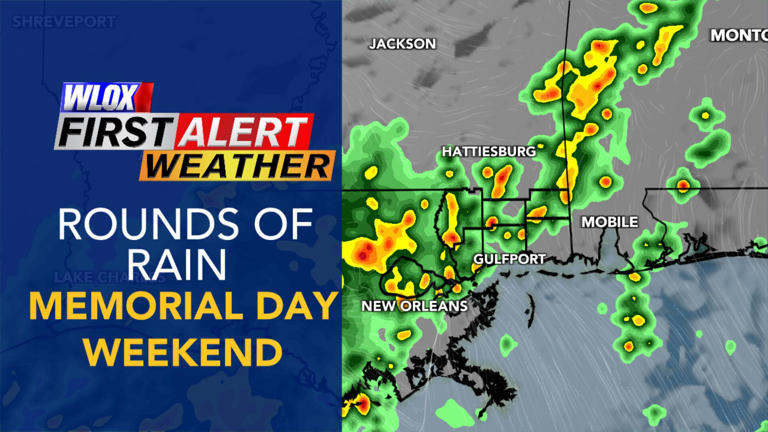 Memorial Day forecast includes rounds of rain, possible flash flooding