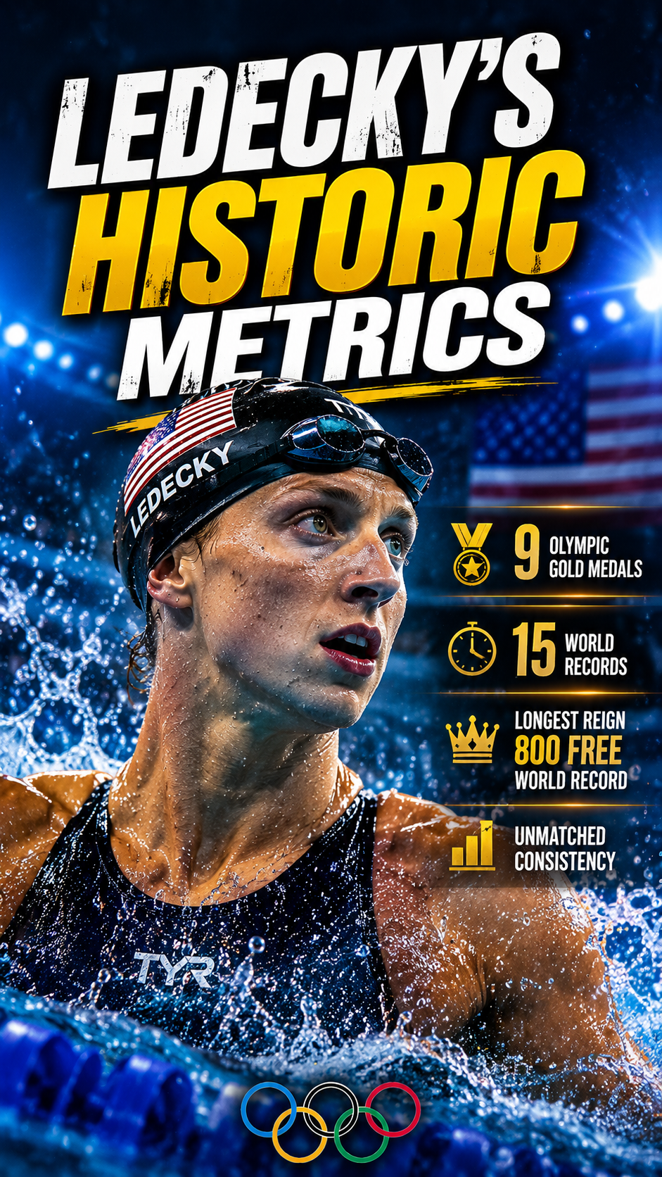 Katie Ledecky vs male swimmers: Breaking down her record-setting performance