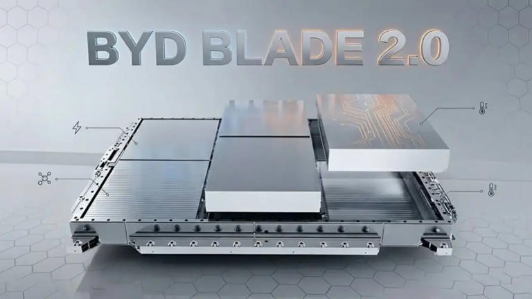 BYD lanza el nuevo Atto 3 con 630 km de autonomía y carga en 9 minutos ...