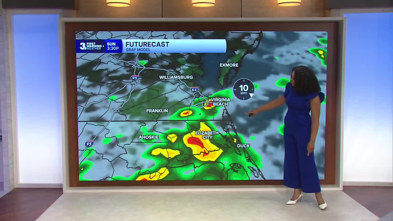 First warning forecast: Unsettled pattern lingers next week