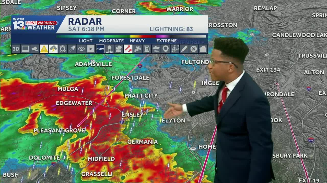 Tracking storms: Alabama's weather forecast brings rain through next ...