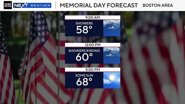 Weather maps for Memorial Day weekend show rain chances in Massachusetts