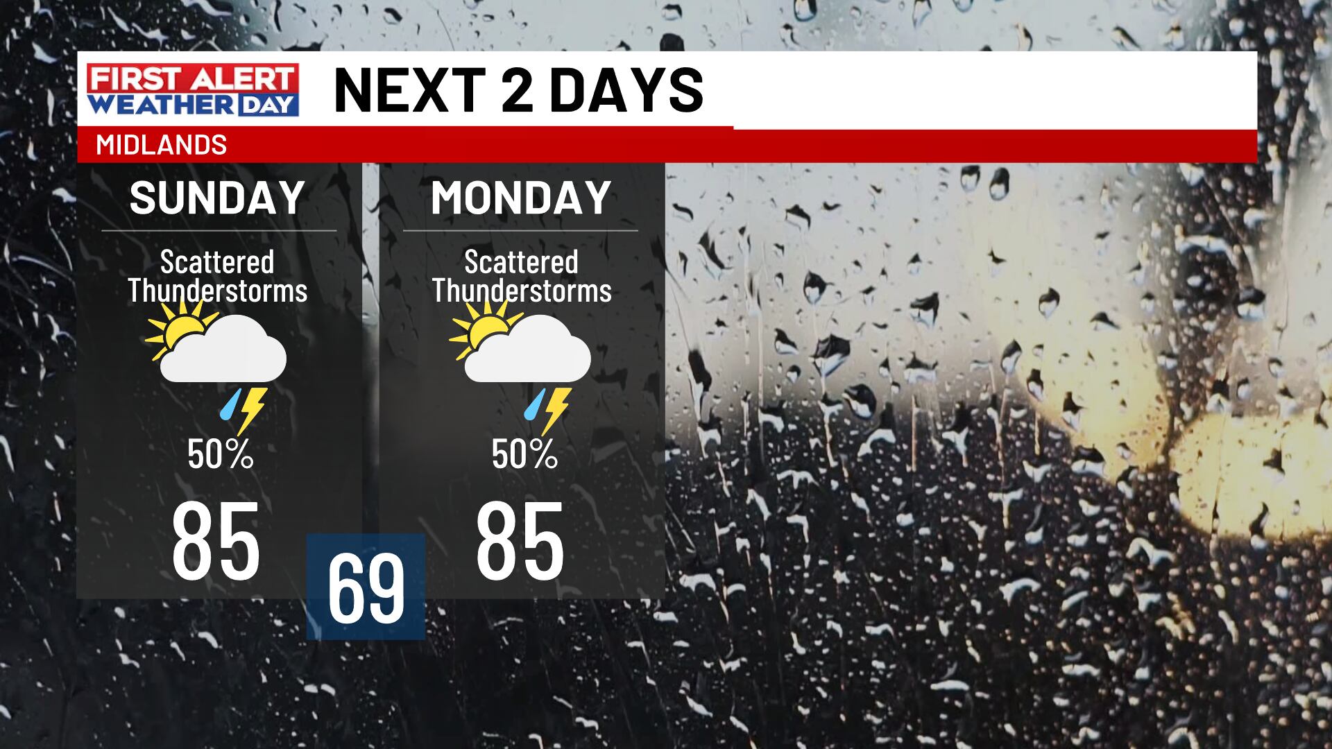 First alert: Additional showers, storms expected through the end of the ...