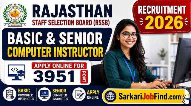 Apply now: Rajasthan RSSB computer instructor recruitment 2026 for 3951 ...