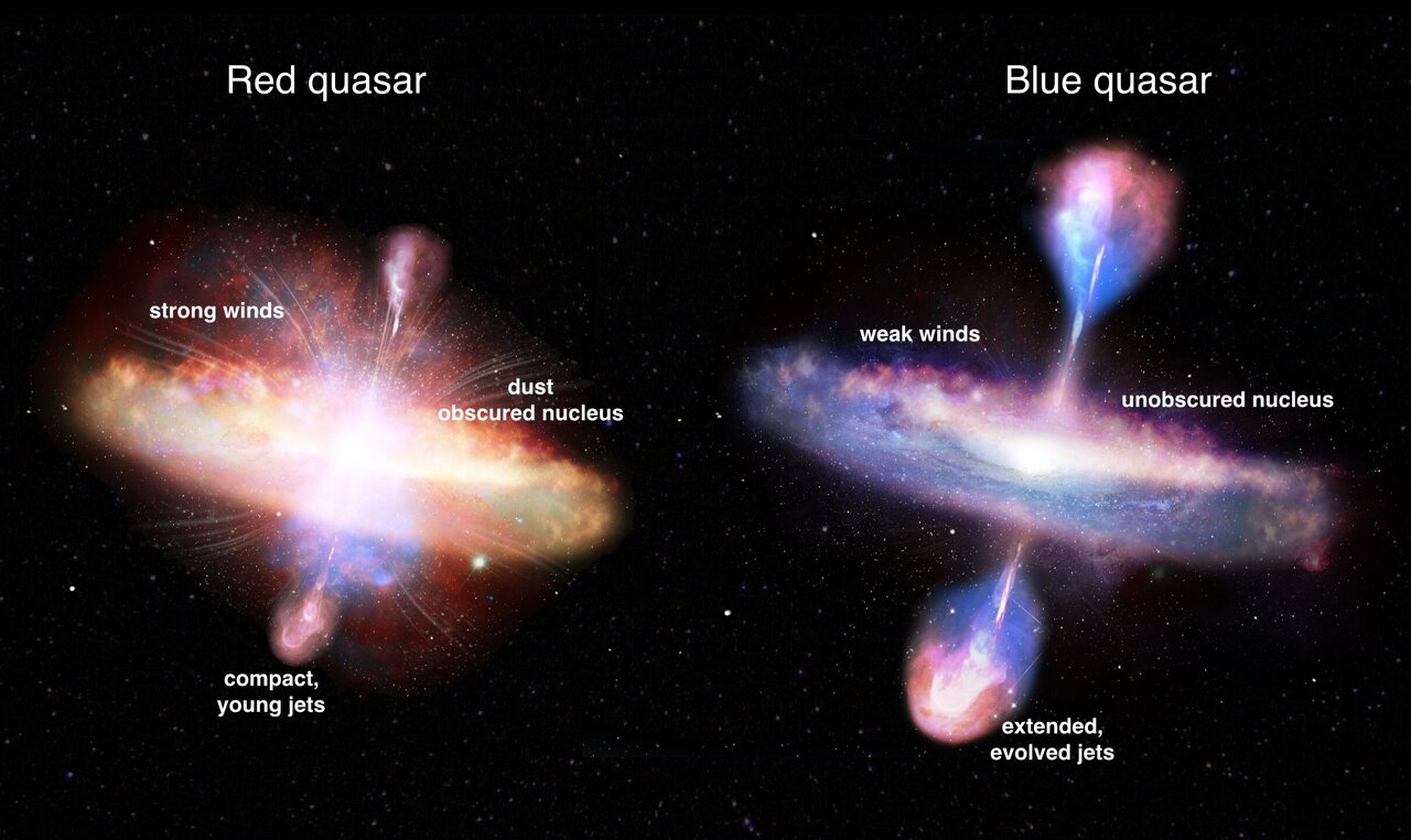 Heavily reddened quasars caught going through a 'blow-out' phase