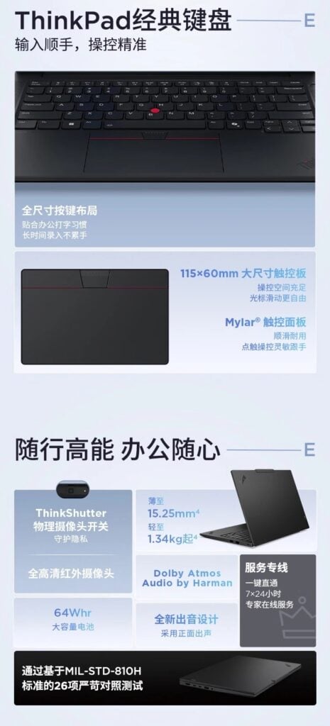 Lenovo ThinkPad port selection