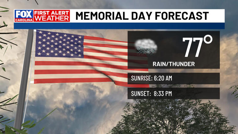 First alert: Rain, thunderstorm chances continue into Memorial Day and ...