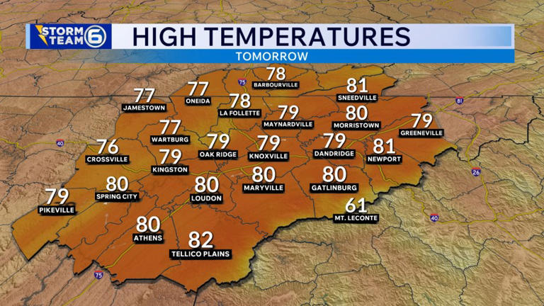 Wet pattern continues across East TN