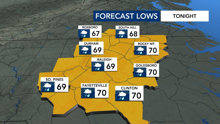 Gradual warming, scattered storm chances through at least Memorial Day