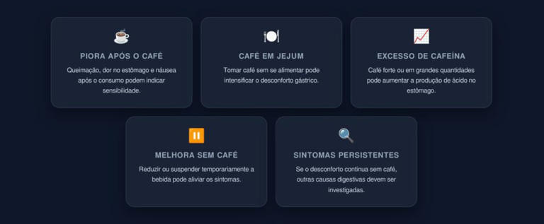 Pessoas com gastrite devem evitar café todos os dias?
