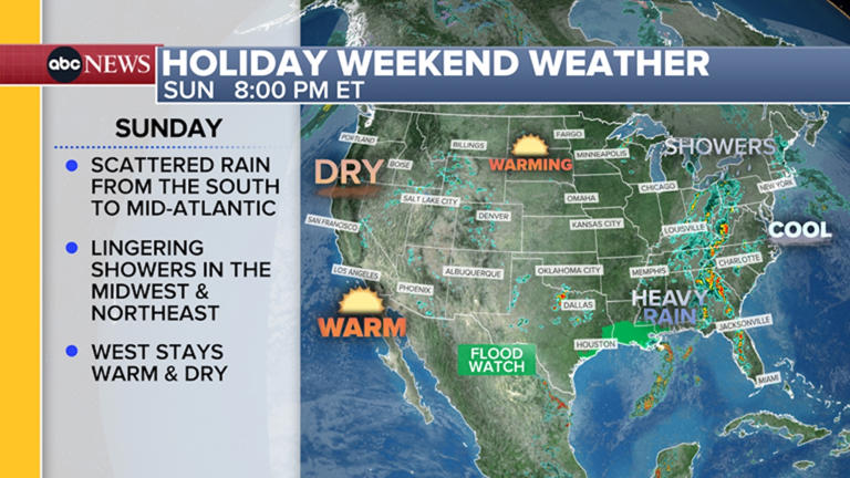 Break in wet weather could salvage Memorial Day in the Northeast and ...
