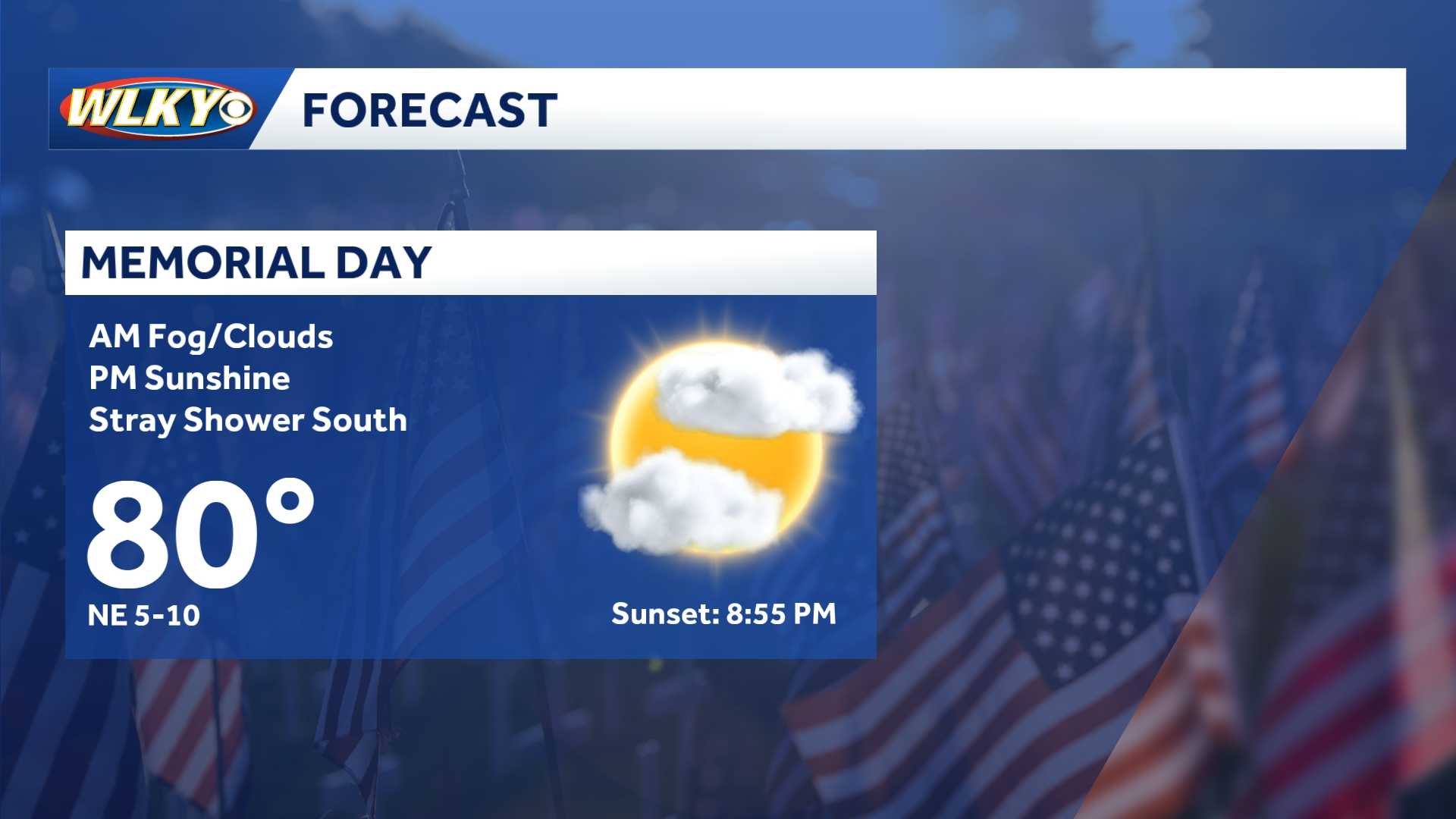 Memorial Day weekend weather planner: Drying up for Memorial Day