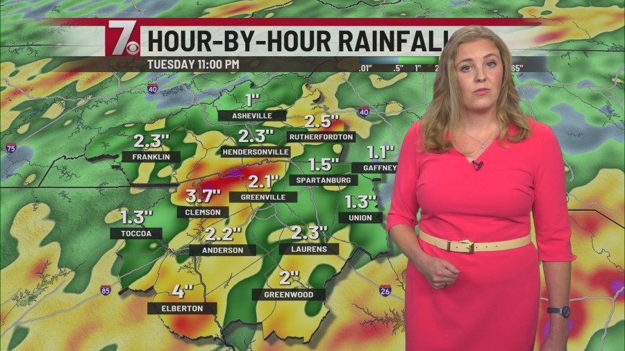 Rounds of showers and storms continue through the week