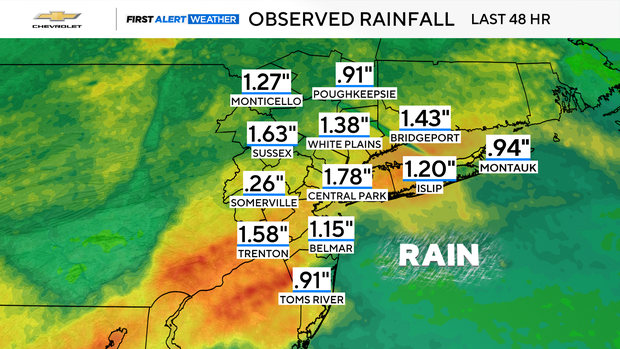 Chilly, rainy Memorial Day weekend weather in NYC. Here's the forecast.