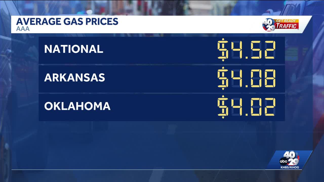 Arkansas, Oklahoma gas prices hold relatively steady for Memorial Day ...