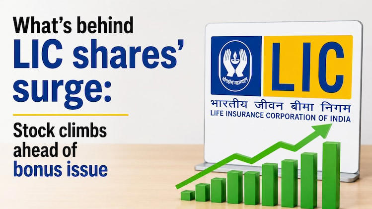What's behind LIC shares' surge: Stock up 6% in two sessions ahead of ...