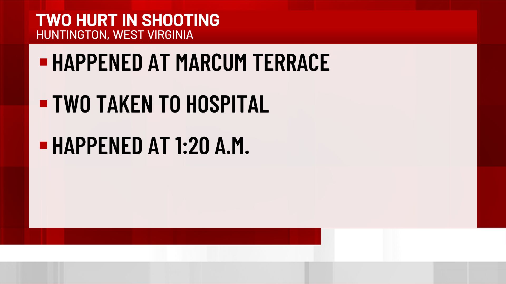 Two hurt in shooting, HPD says victims stable