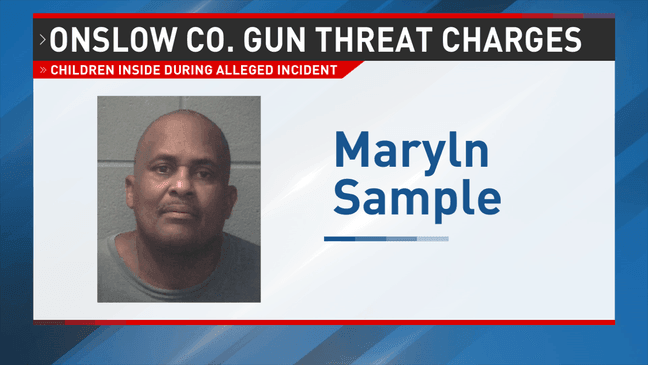 Jacksonville man jailed without bond after alleged gun threat in home ...