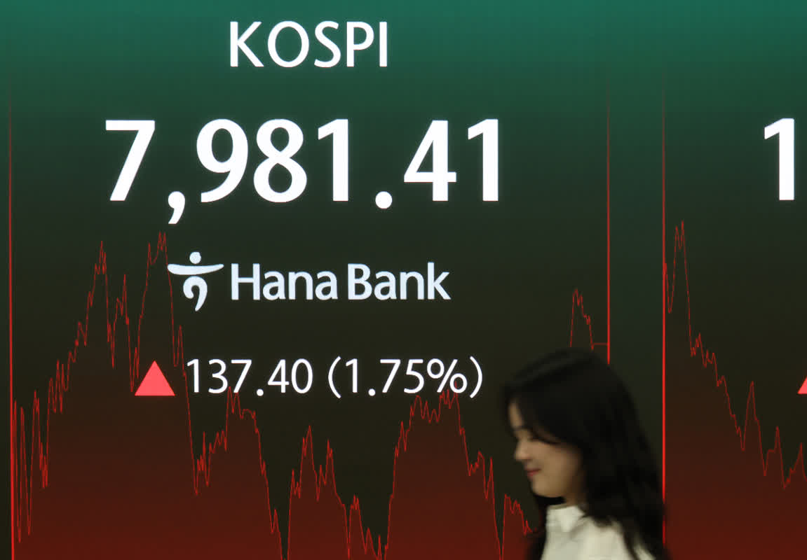 [속보] 코스피, 또 사상최고 7981…‘8000피’ 턱밑까지 진군